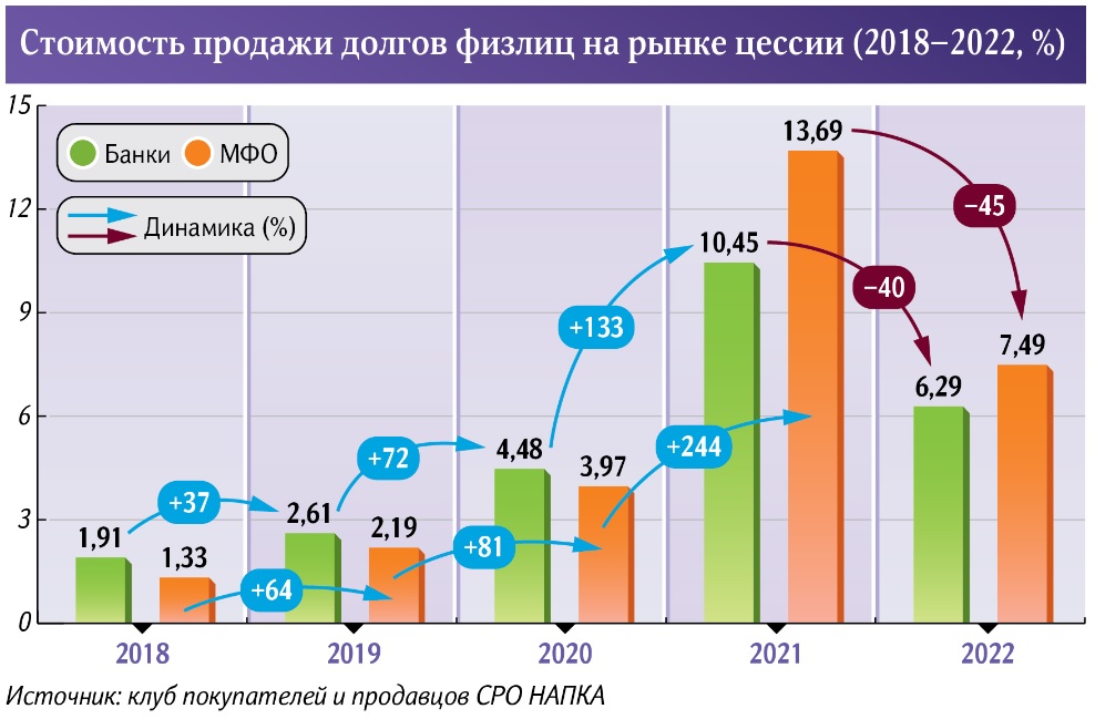 продажа долгов1.jpg