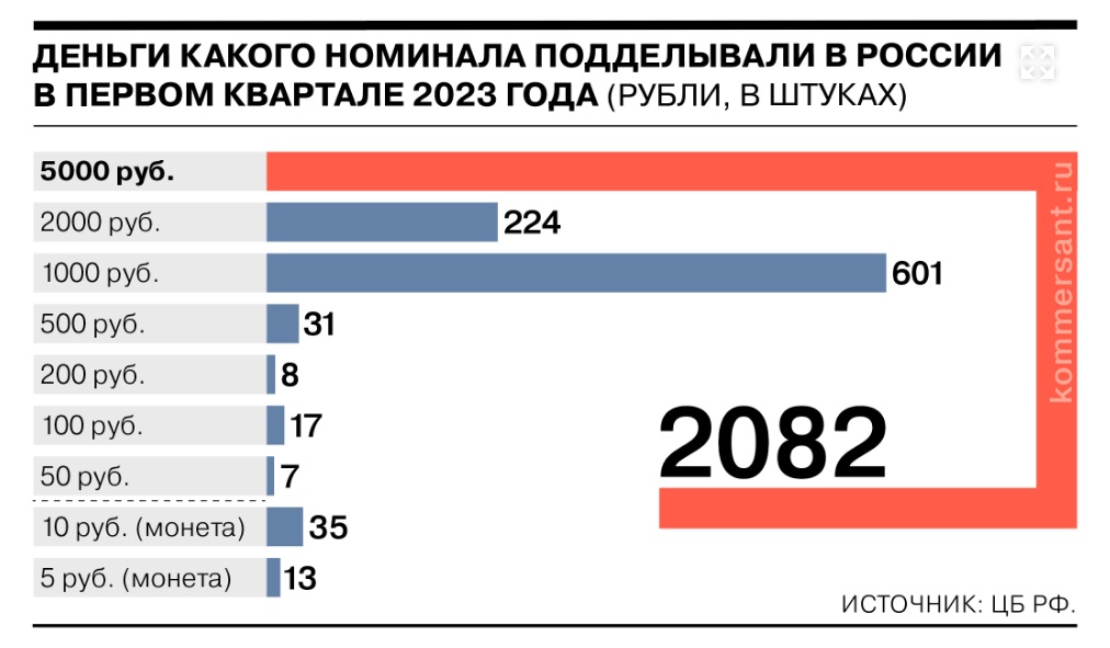 инфорграфика1.jpg