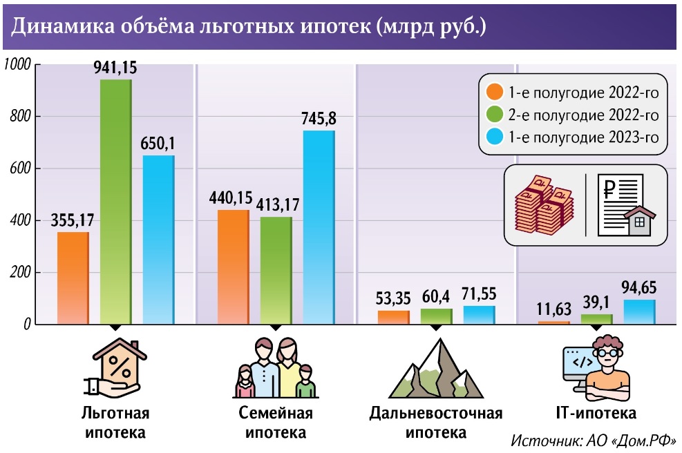 льготная ипотека.jpg