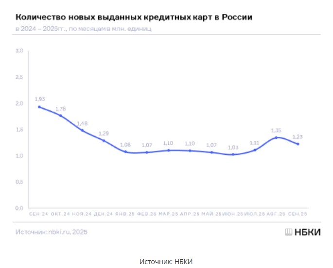 кред карты.jpg